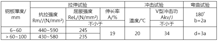 1656914652549634.png image.png